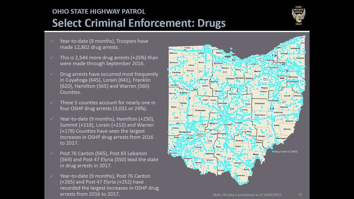 Alarming trend shows amount of drugs flowing in and out of central Ohio
