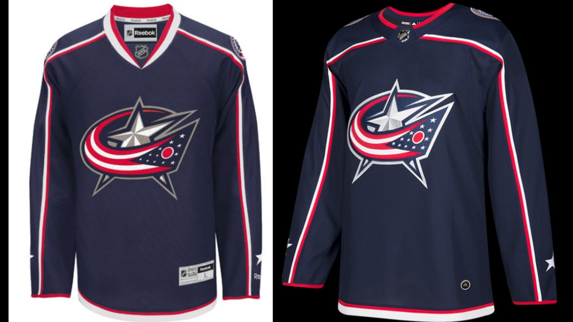 Columbus Blue Jackets Customized Number Kit For 2017-2022 3rd Jersey –  Customize Sports