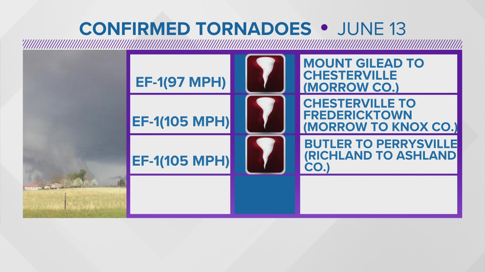 3 tornadoes confirmed during Monday's severe storms in Ohio