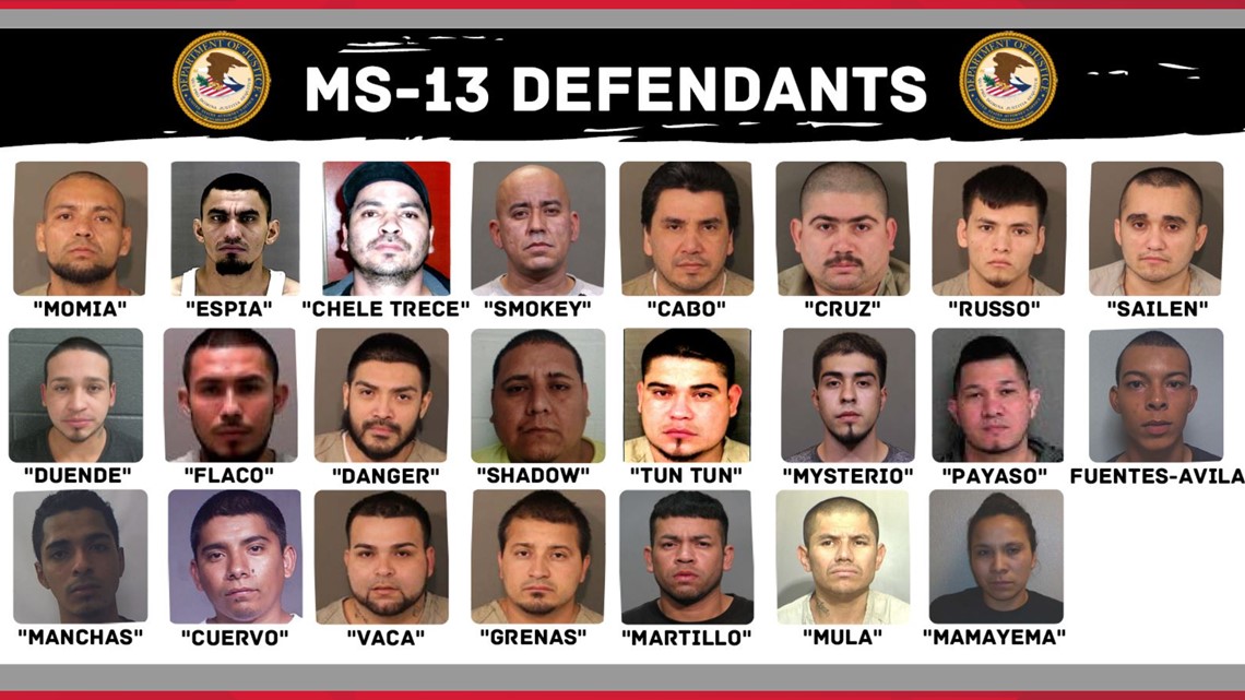 Columbus MS-13 member who committed murder in racketeering conspiracy  sentenced to prison 