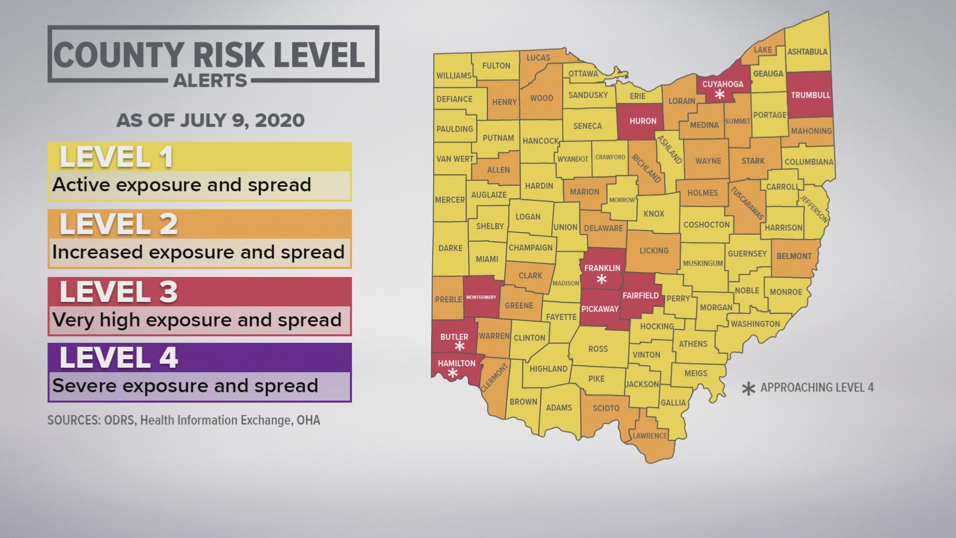 Masks to be required in Fairfield and Pickaway counties ...