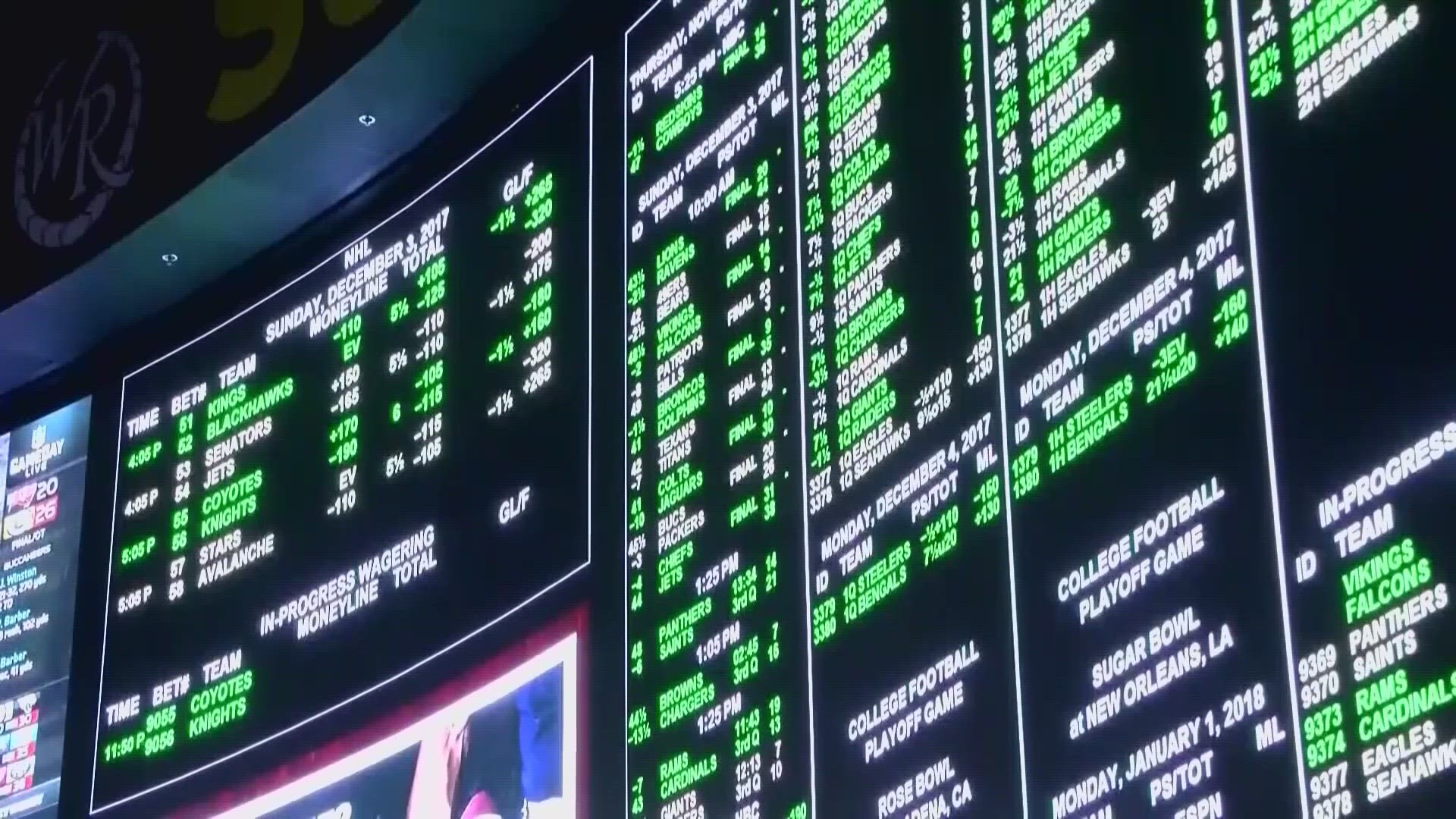 The Ohio Casino Control Commission approved new wagering opportunities in its catalog.