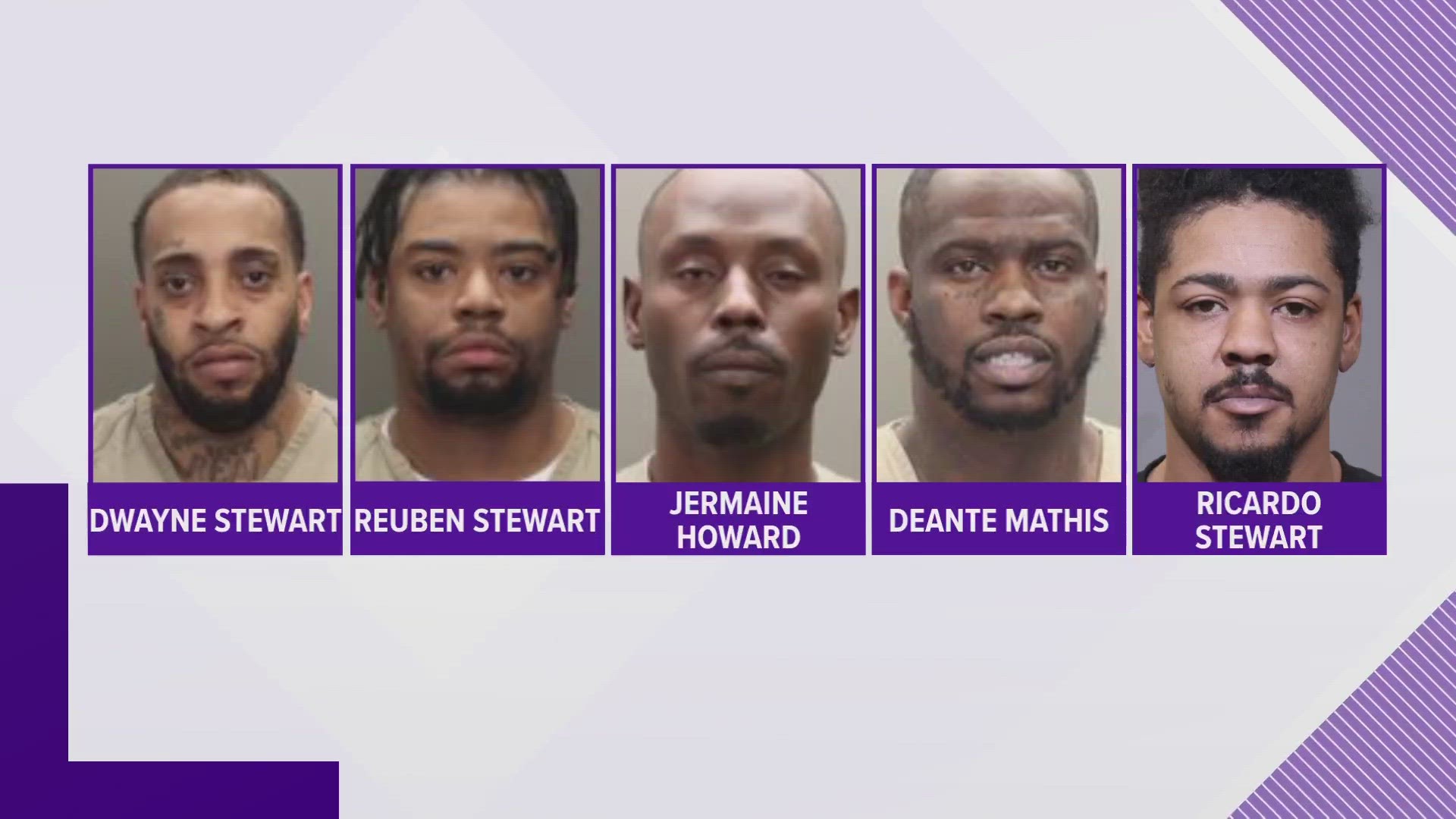 Five men were indicted by a grand jury for a total of 63 felony counts after an investigation prompted by community complaints in Milo-Grogan and North Linden.
