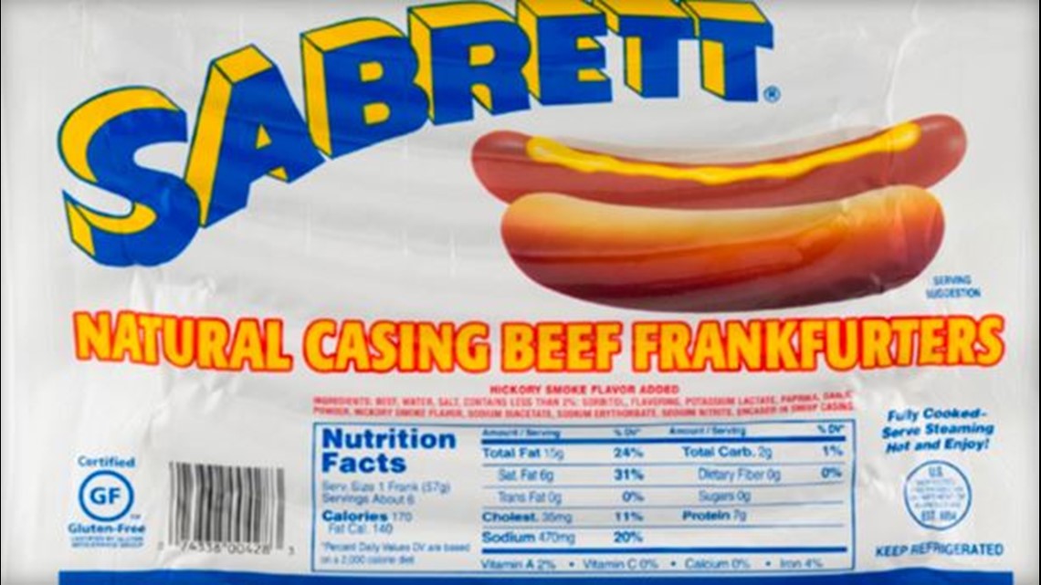 More than 7 million pounds of Sabrett hot dogs recalled