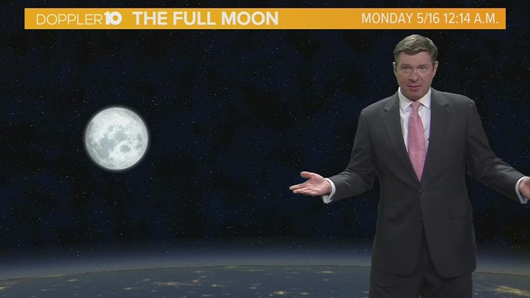 Skywatch: Find the 'Blood Moon' this week