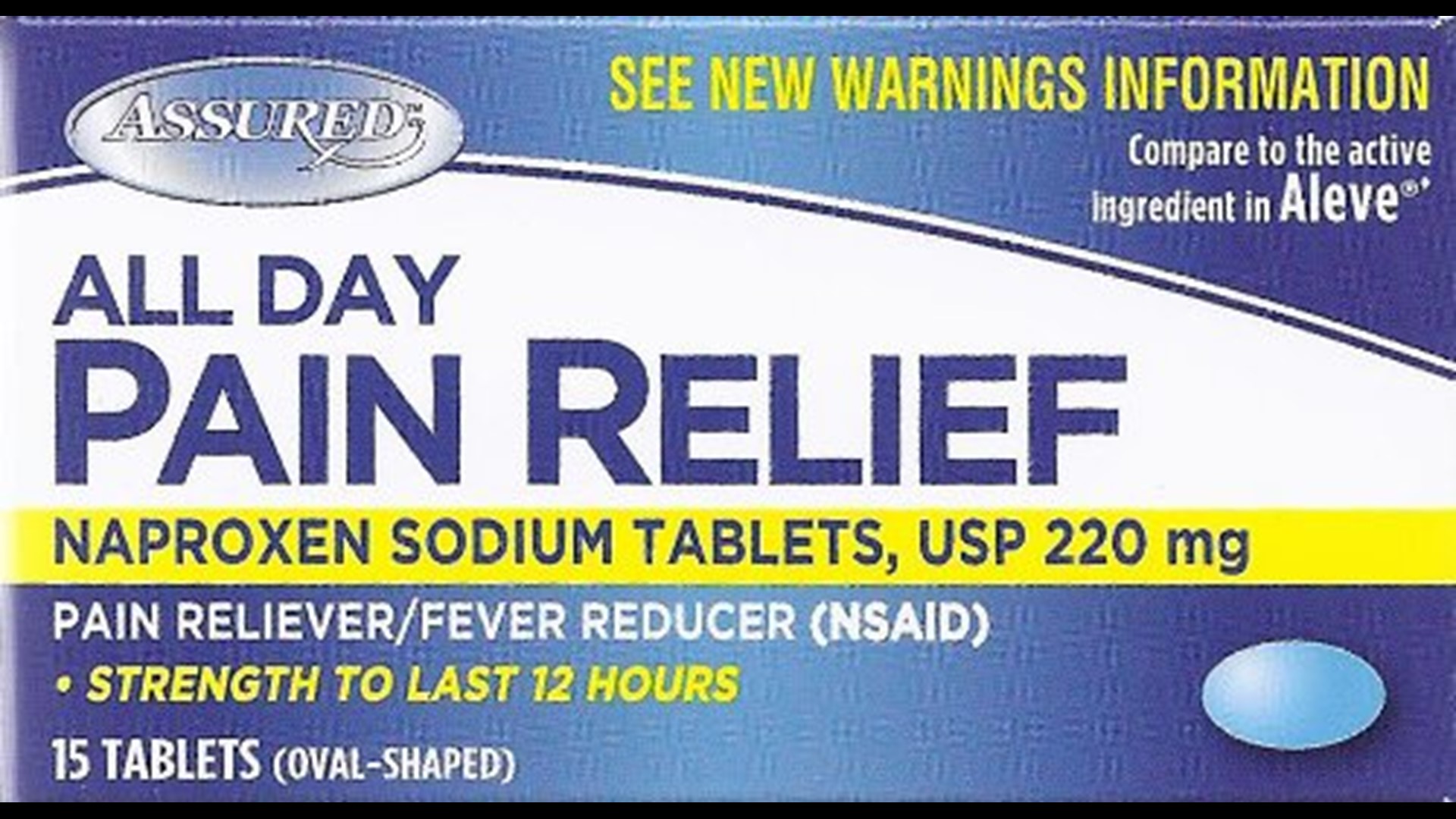 Pain Relief Tablets Sold At Dollar Tree Being Recalled