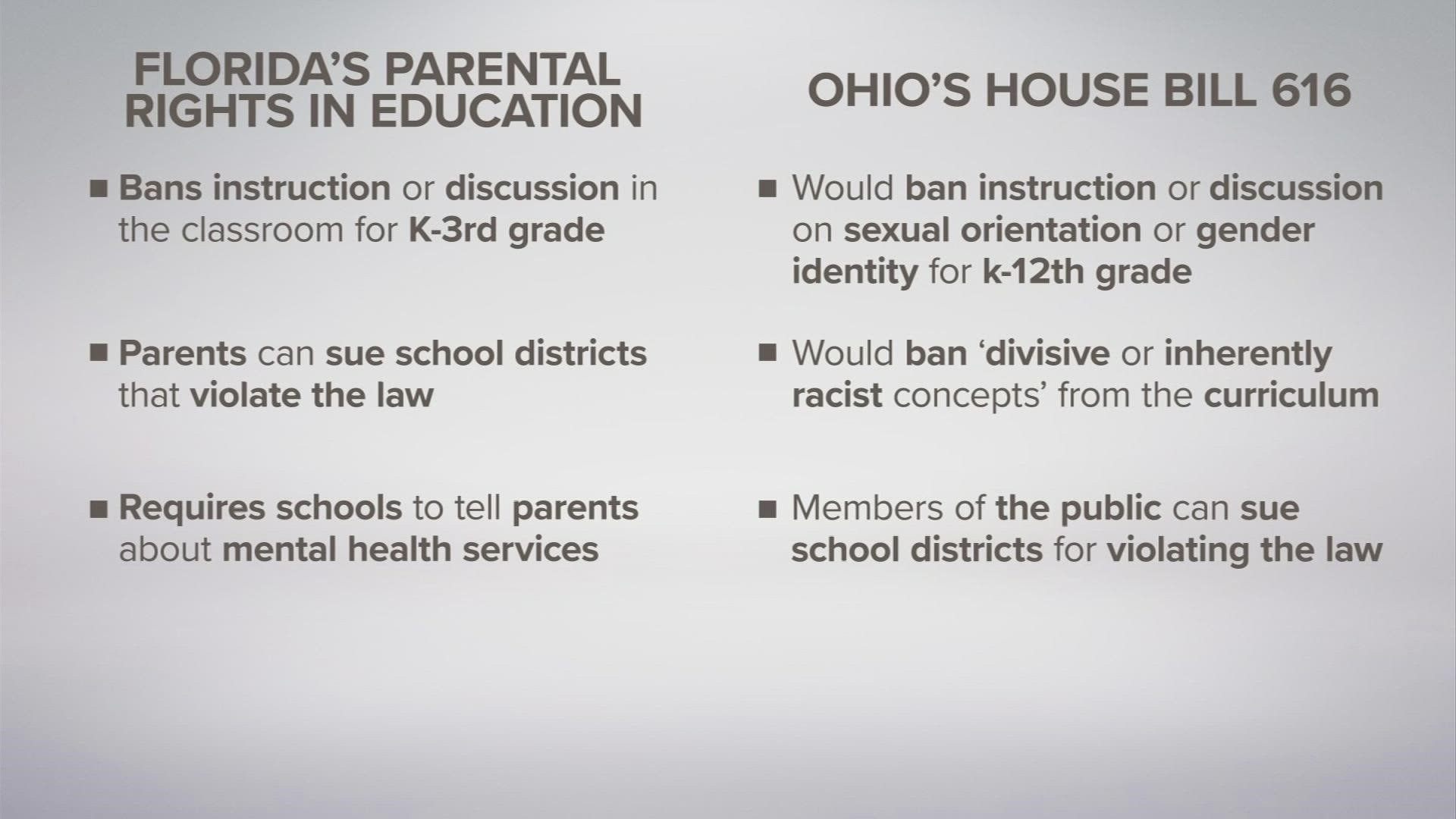 Both bills aim to limit LGBTQ+ discussion in public schools. Supporters say it's a battle over how much parents should have in their children's education.