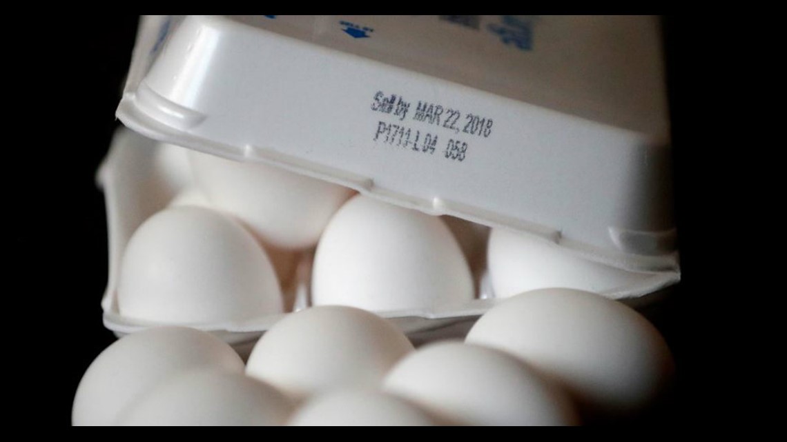 Understanding Dates on Egg Cartons –