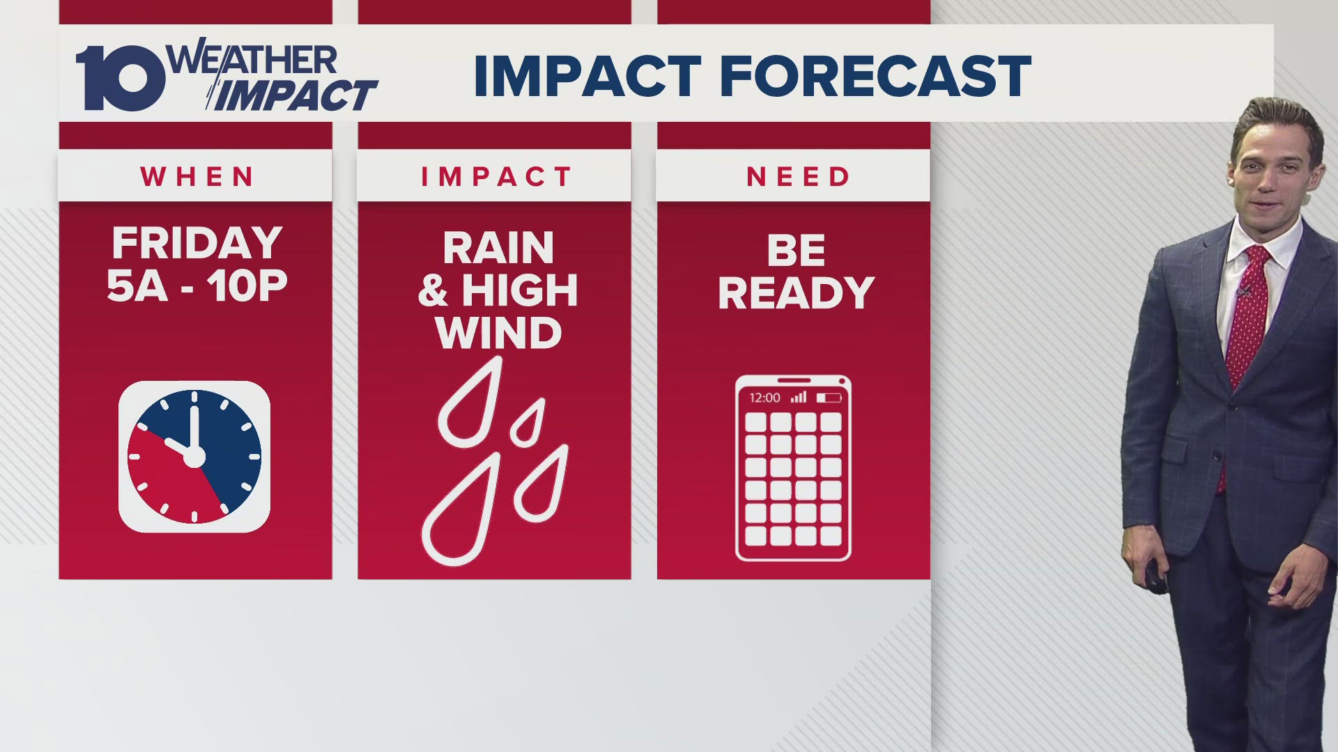 Columbus, Ohio morning forecast Tracking remnants of Tropical Storm