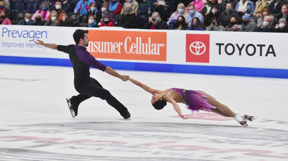 2024 US Figure Skating Championships being held at Nationwide Arena