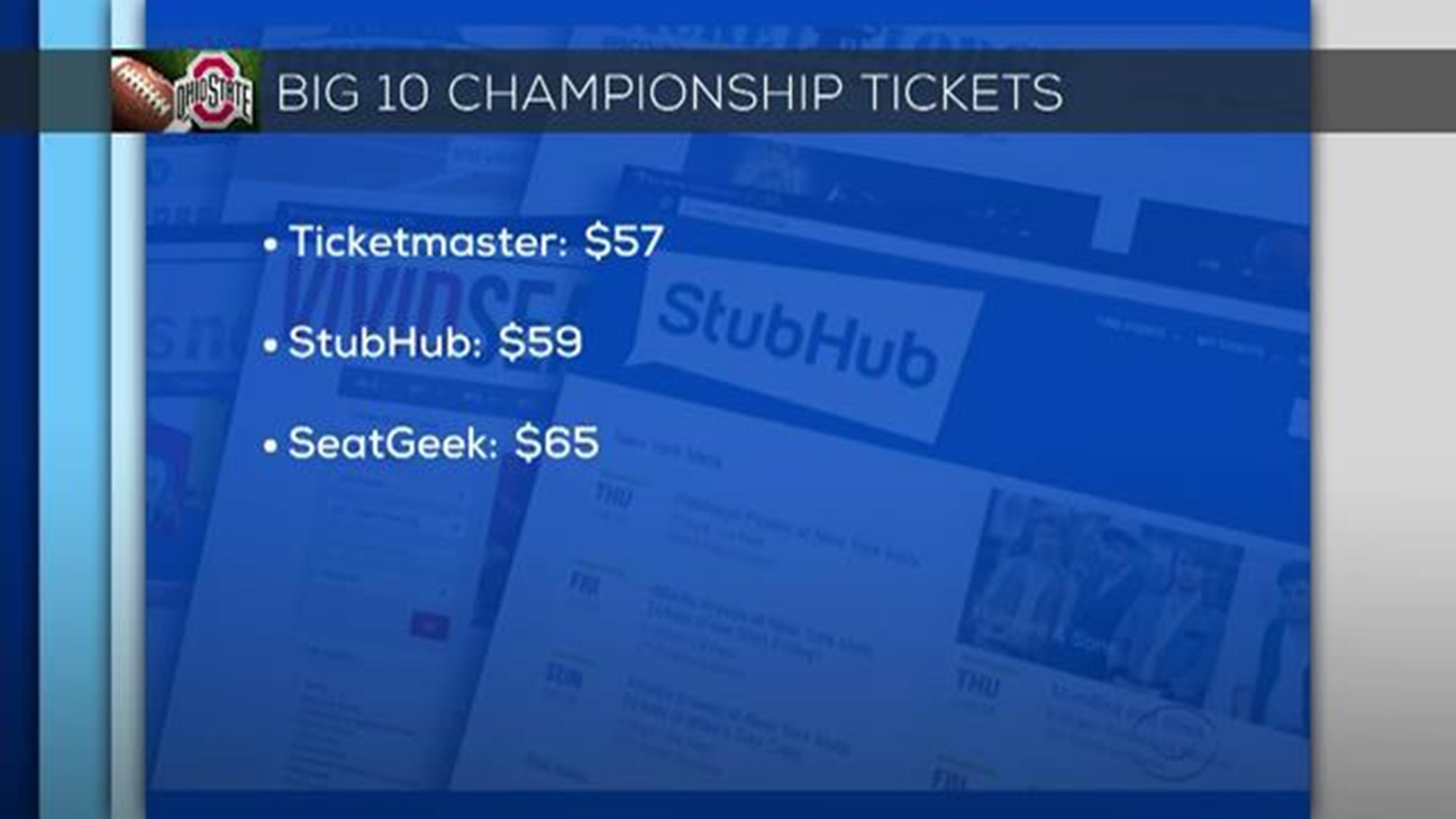 Buckeye fans book travel packages for Big 10 Championship