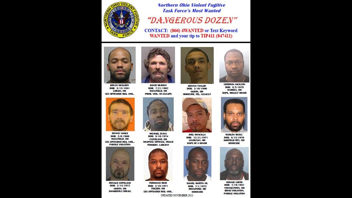 U.S. Marshals Warn Public Of 'Dangerous Dozen' | 10tv.com