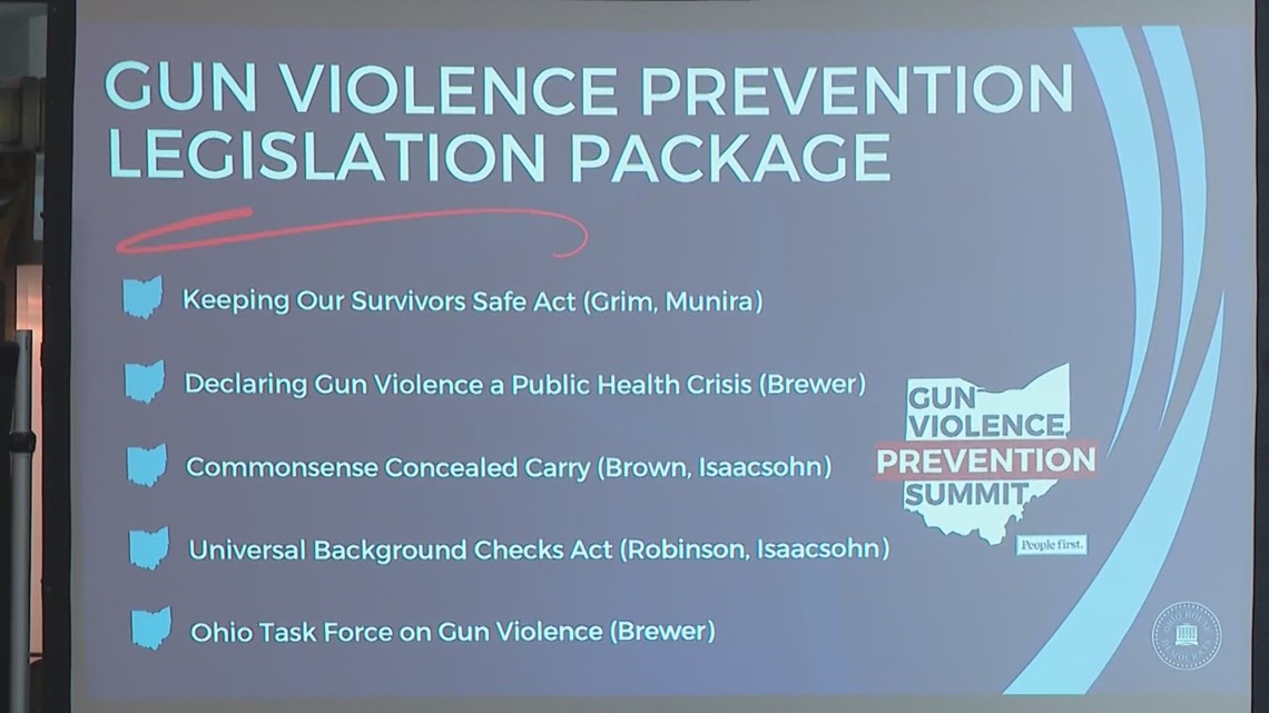 Ohio Democrats introduce gun violence legislation - Vimarsana News