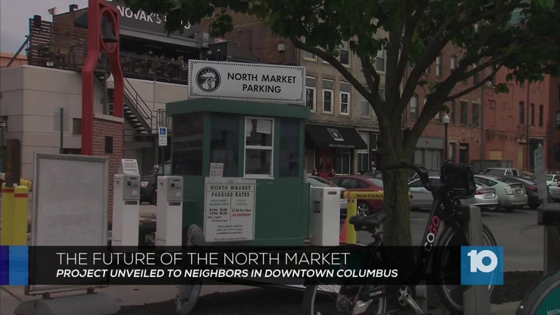 North Market Future