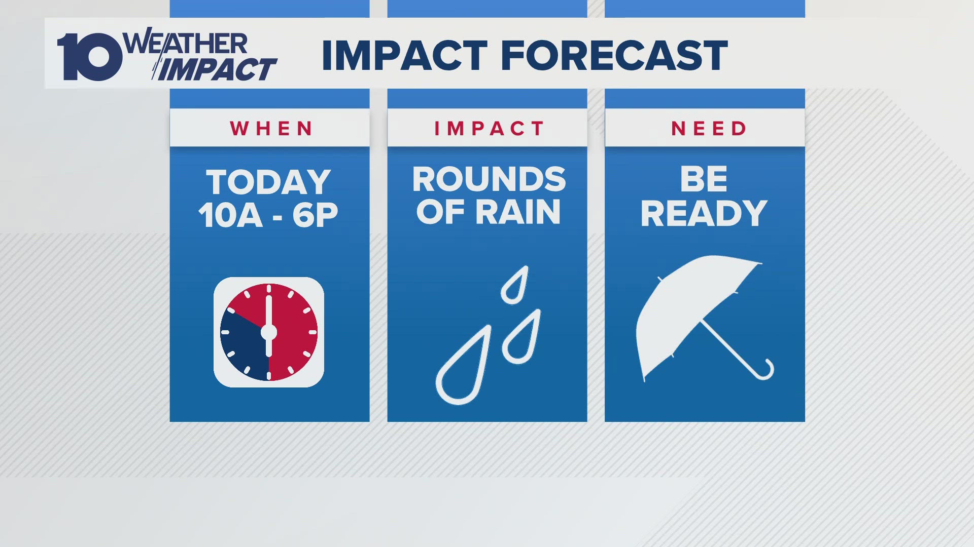 Today: Clouds increasing. Showers developing.  Isolated storms. High 65. 