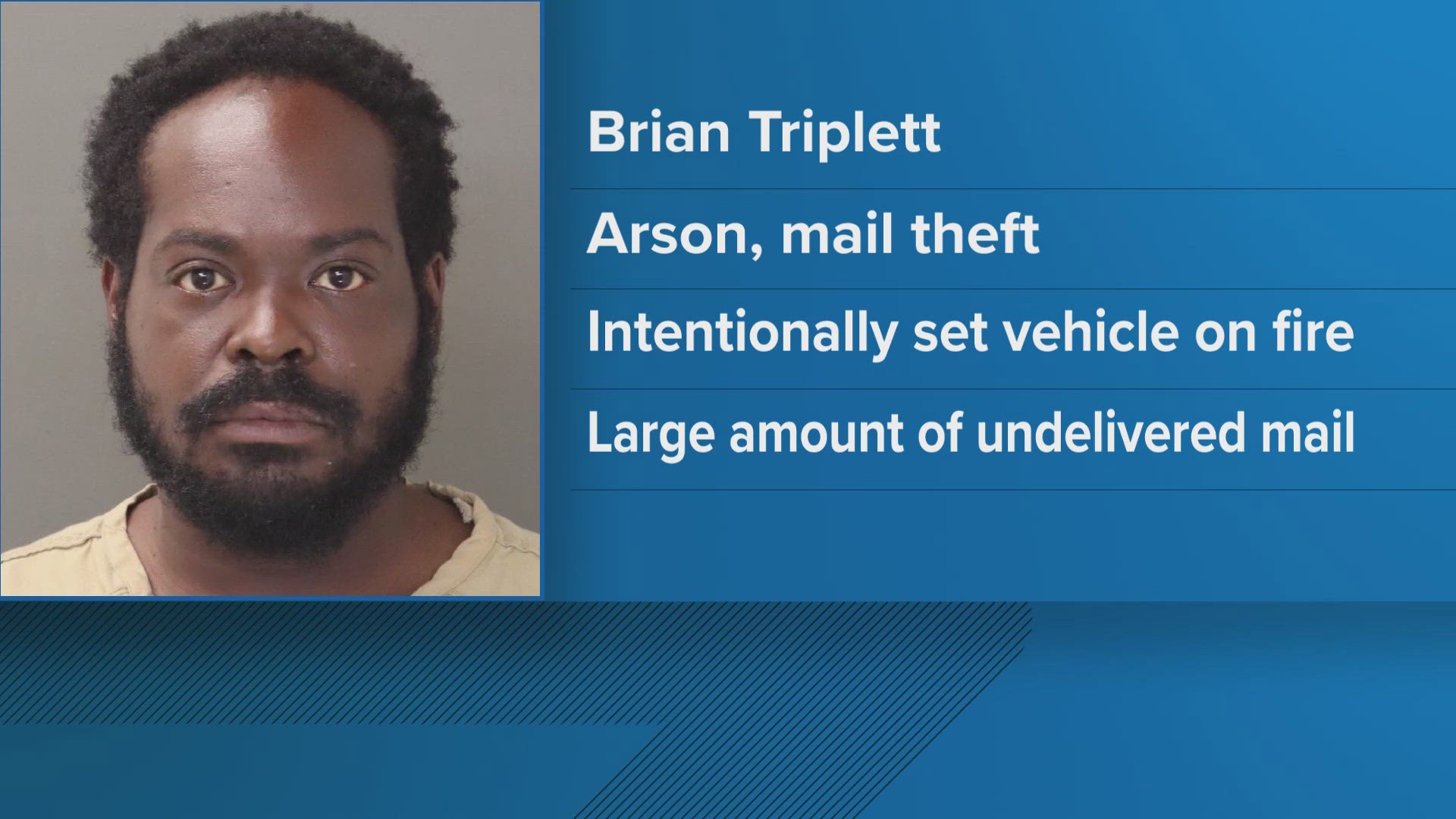 Brian Triplett, 36, is charged with one felony count of arson and one felony count of theft of mail.