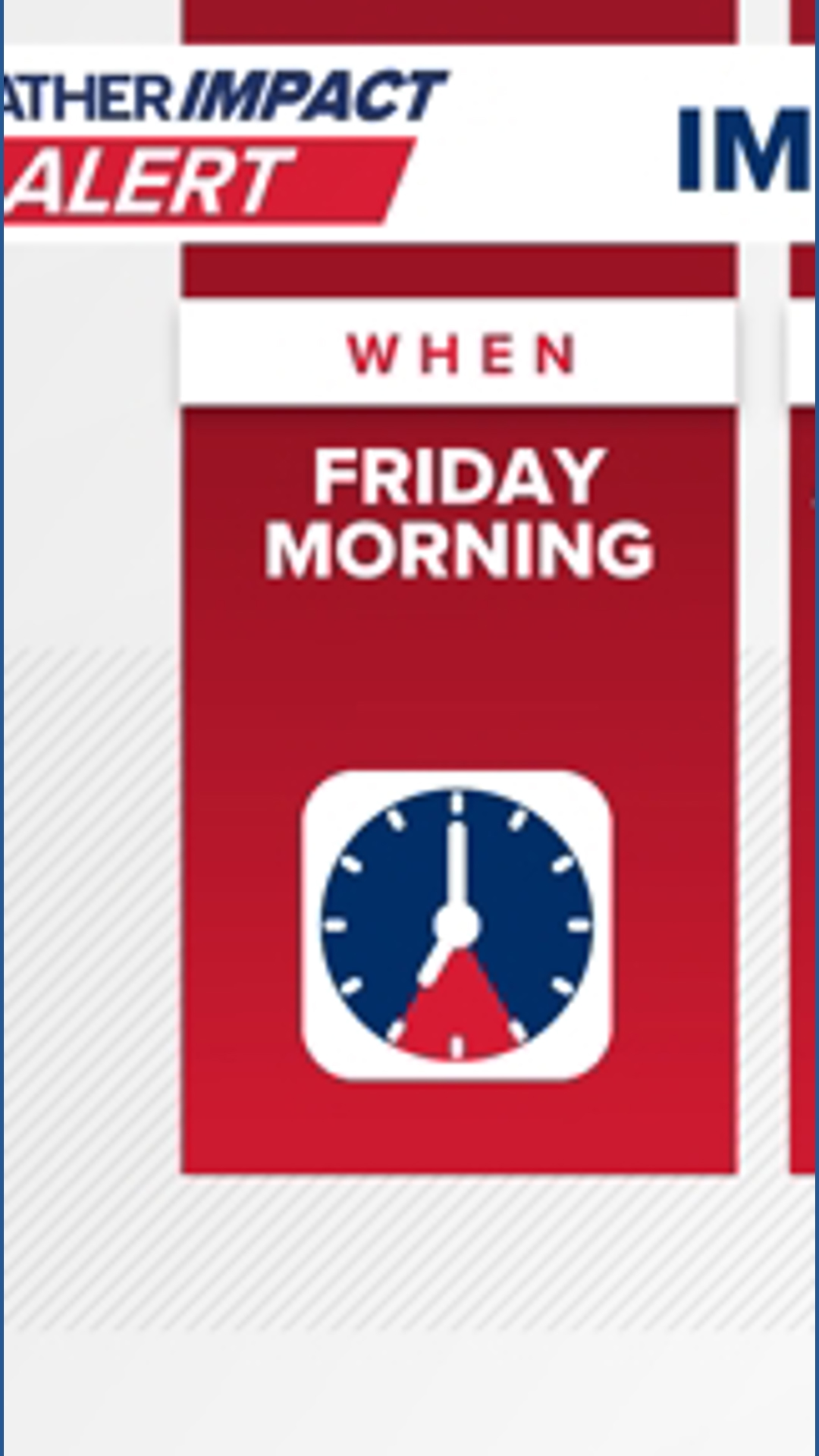 Weather Impact Alert: Heavy rain returns Friday morning