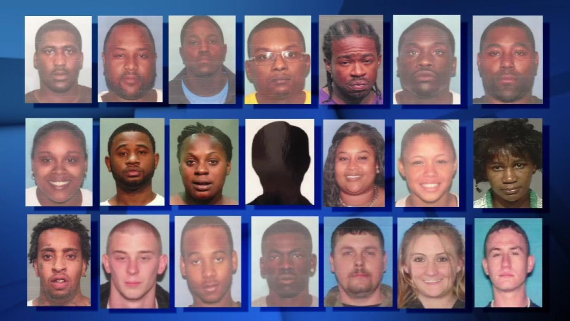 Investigators Believe 15 Columbus Homicides Share Common Link