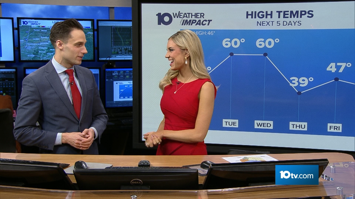 The 10 WEATHER IMPACT Show | March 3, 2025 | 10tv.com