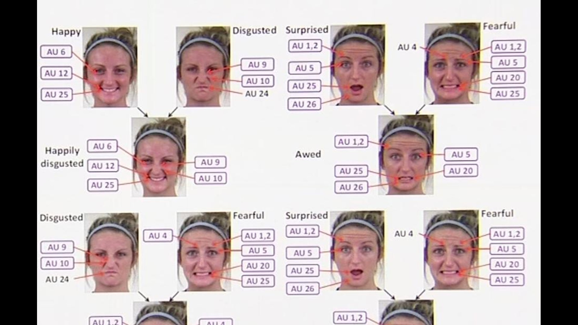 Ohio State University Scientist Studies Facial Expressions In Hopes Of Treating PTSD