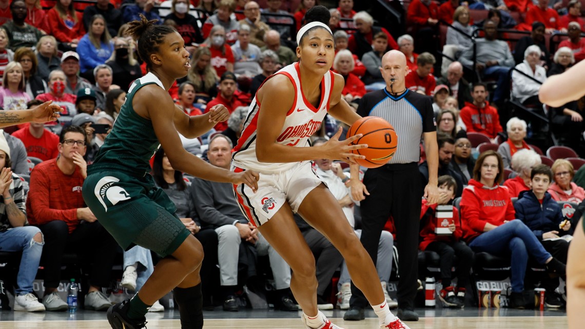 No. 3 Ohio State holds off Michigan State 74-68 - Vimarsana News