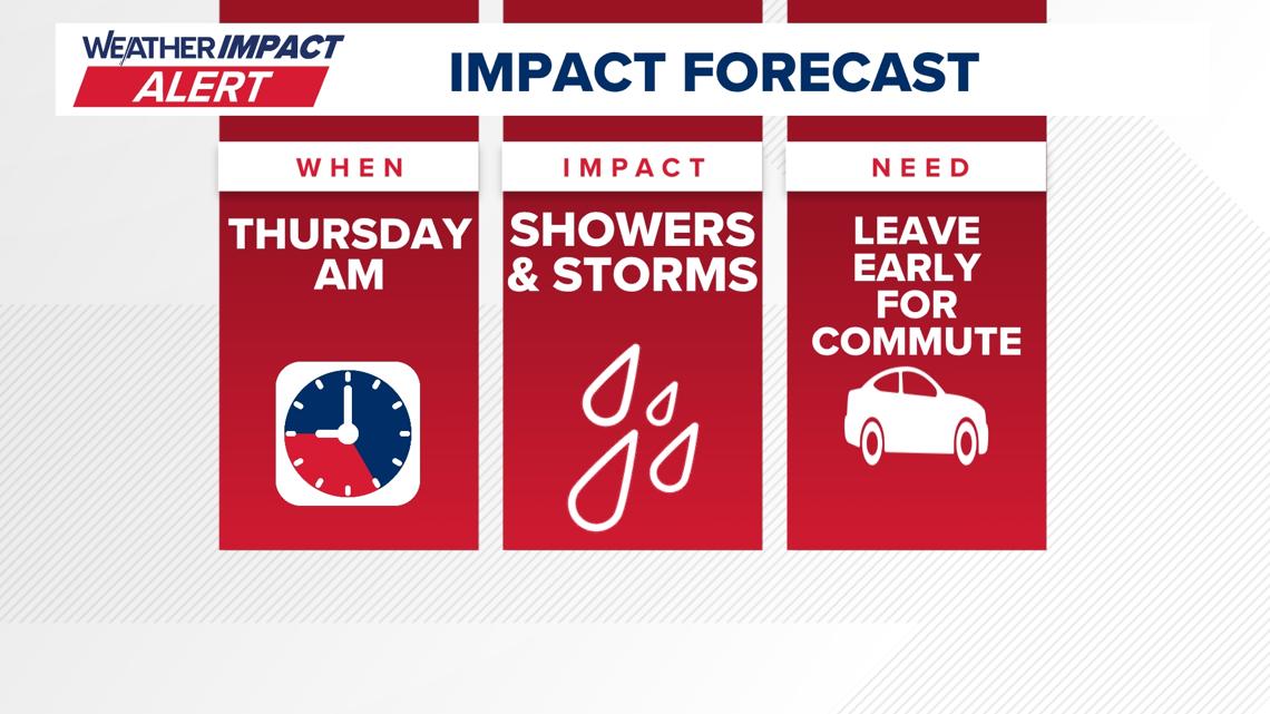 Brewing Locally Image