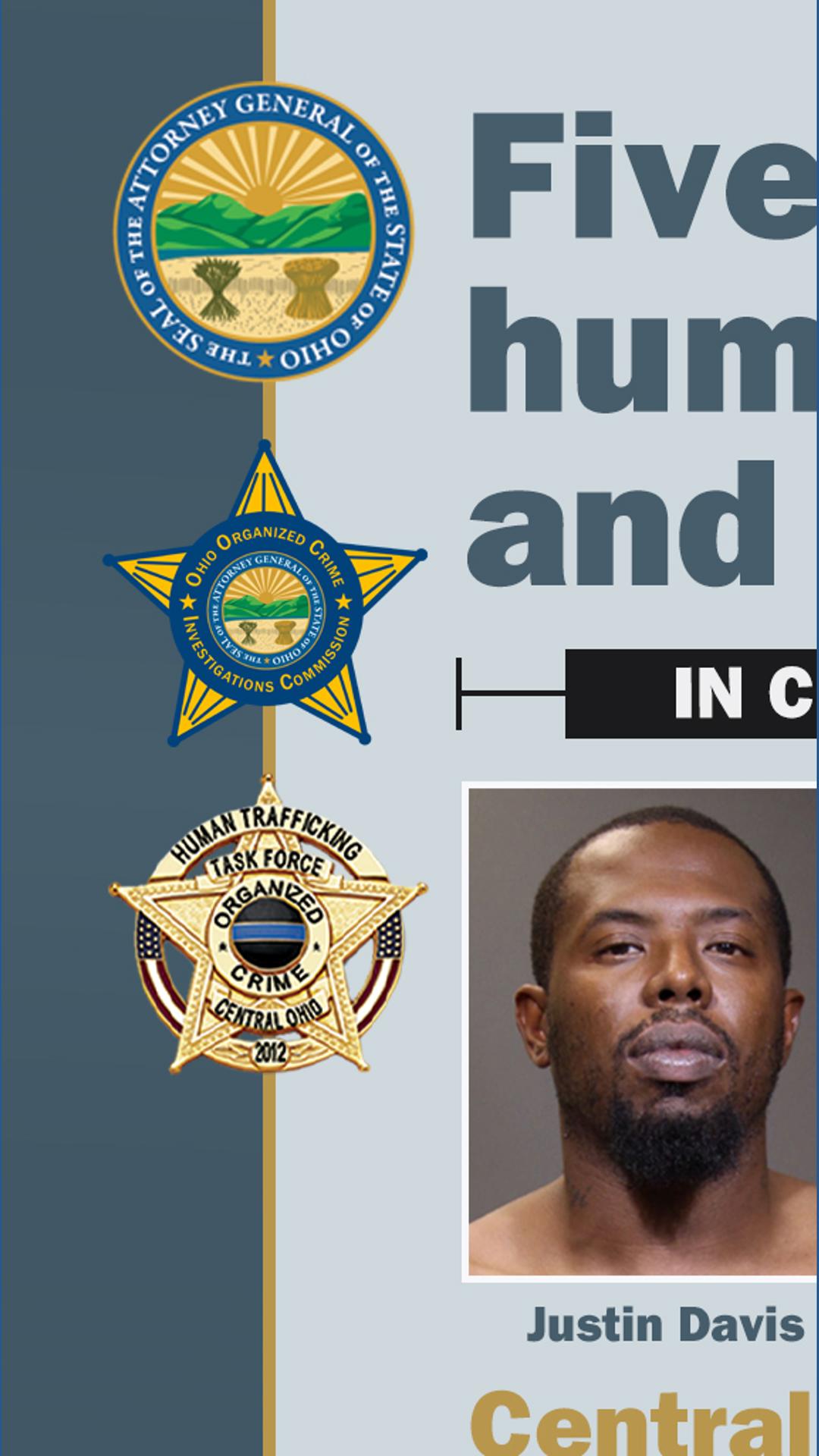5 Columbus suspects indicted on human trafficking, drug charges | 10tv.com