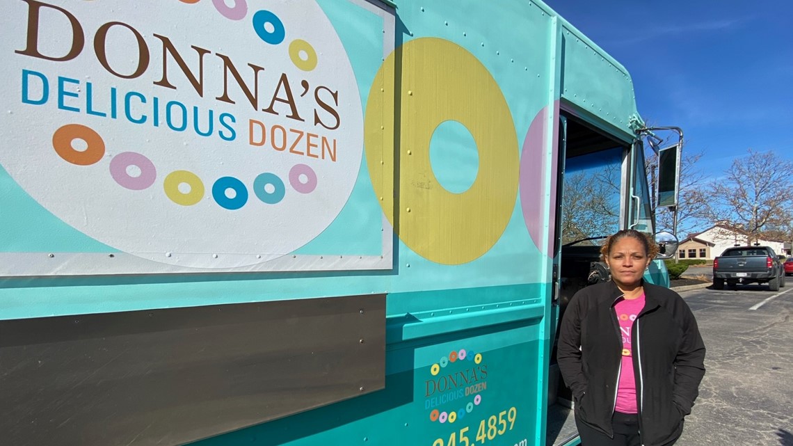 Catalytic converter stolen from food truck in Columbus - Vimarsana News