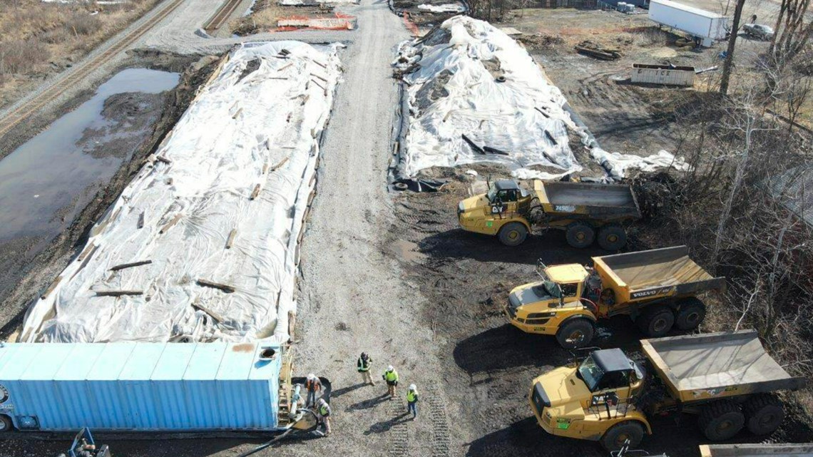 Ohio train derailment highlights waste disposal issues - Vimarsana News