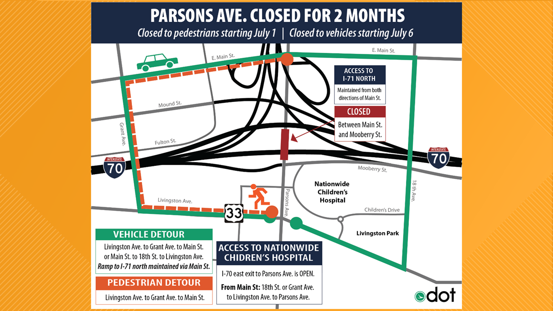 Downtown Columbus to see new traffic patterns, closures