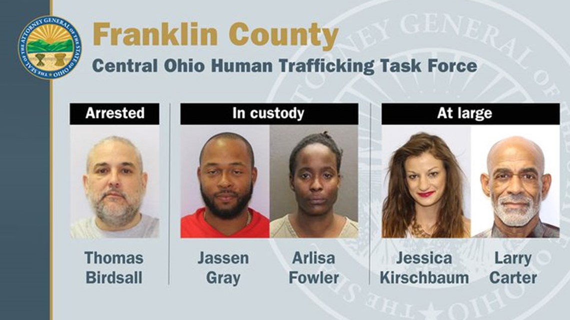 Central Ohio Authorities Searching For 2 Suspects In Human Trafficking ...