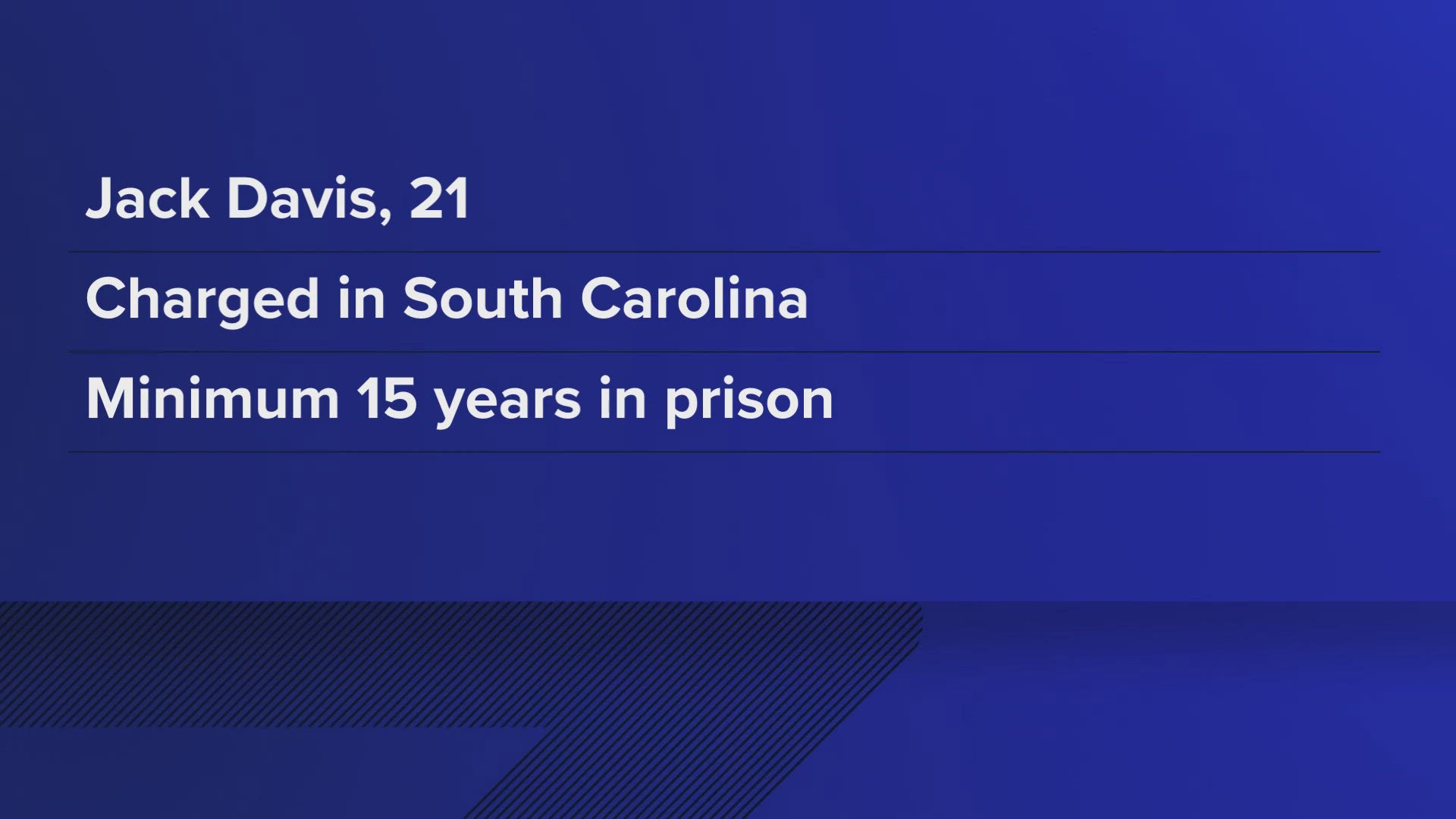 The attorney’s office says Davis allegedly had minor victims in multiple states, including in South Carolina where he was indicted.