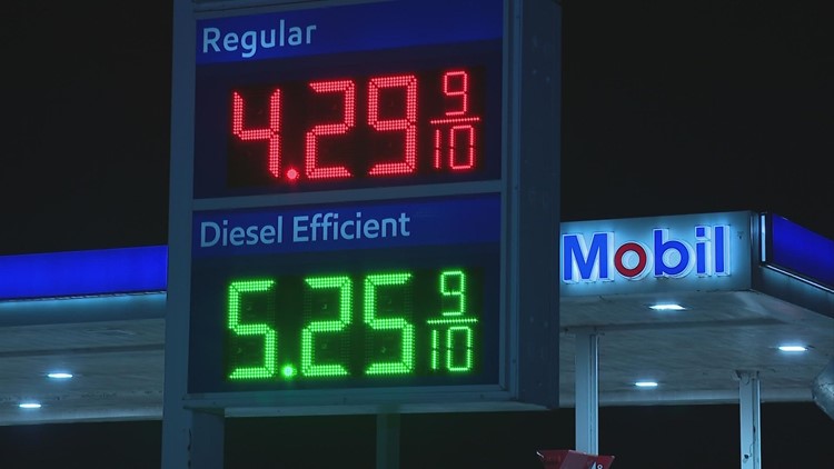 Inflation and gas prices