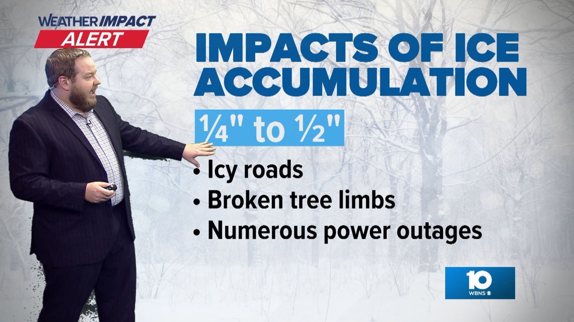 The 10 WEATHER IMPACT Show | Feb. 5, 2025 | 10tv.com