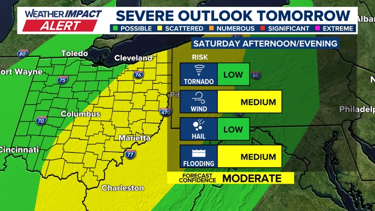 Columbus, Ohio Weather Forecast | 10tv.com