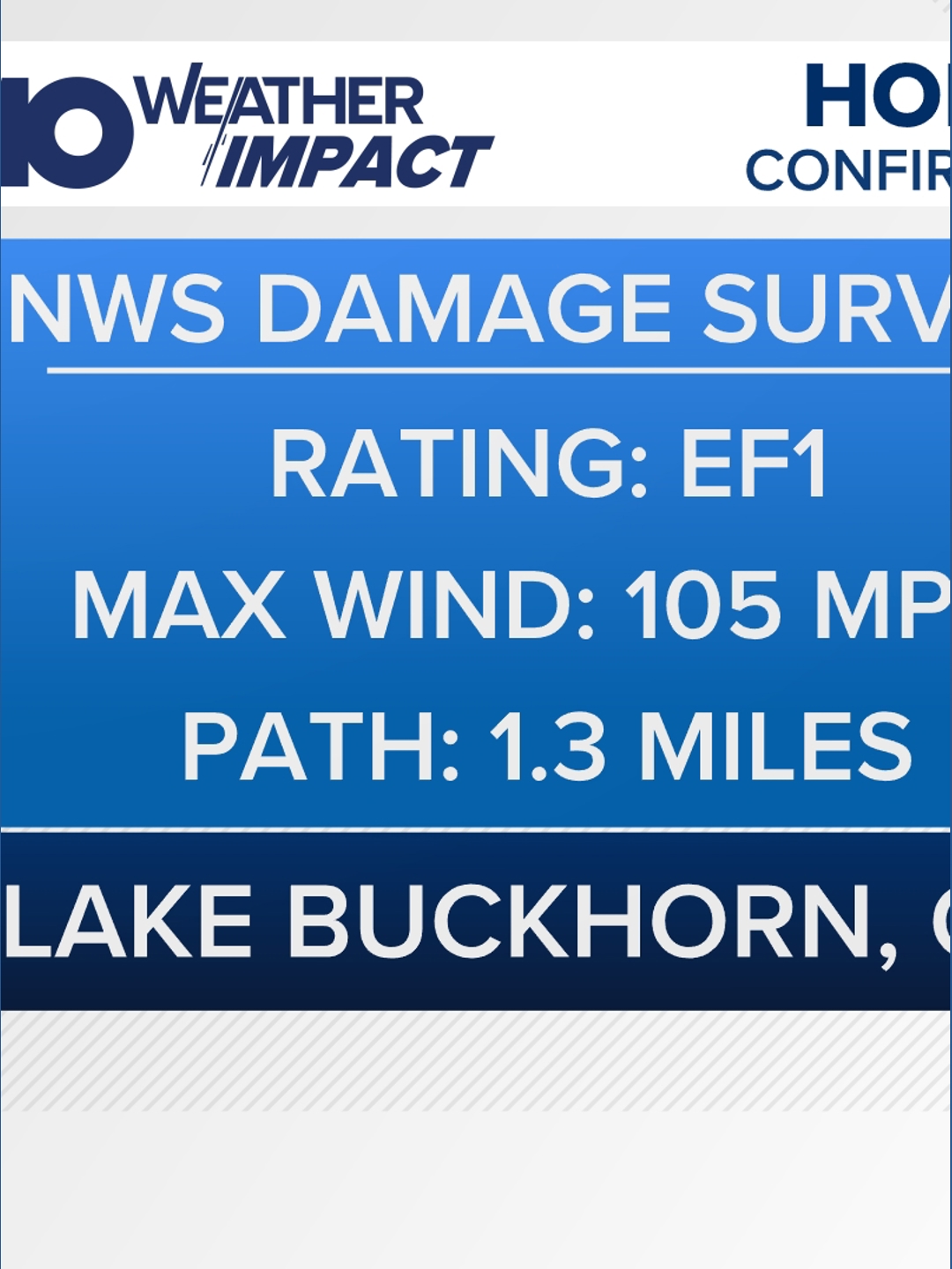 National Weather Service confirms EF1 tornado touched down Monday ...