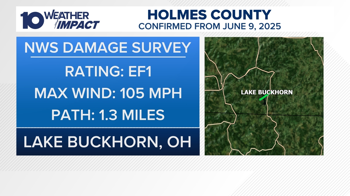 National Weather Service confirms EF1 tornado touched down Monday ...