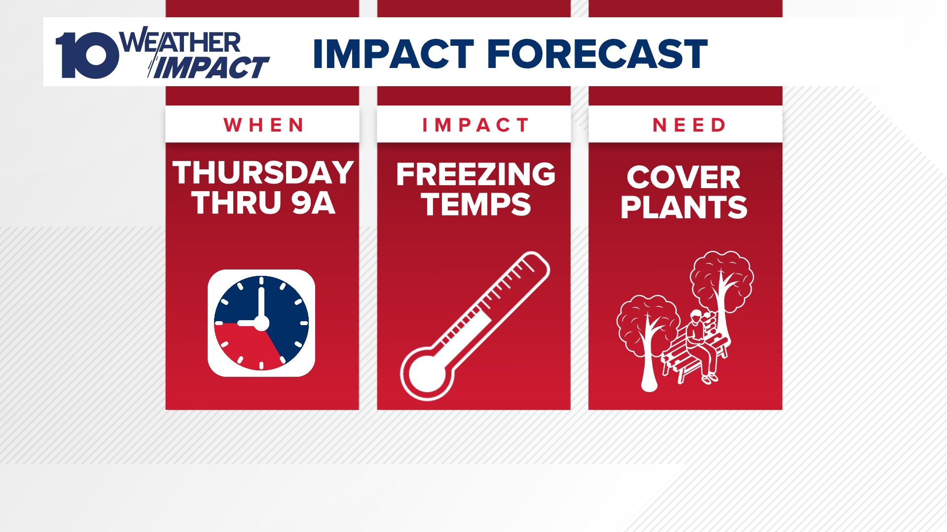 Freeze Warning issued for Columbus, Ohio