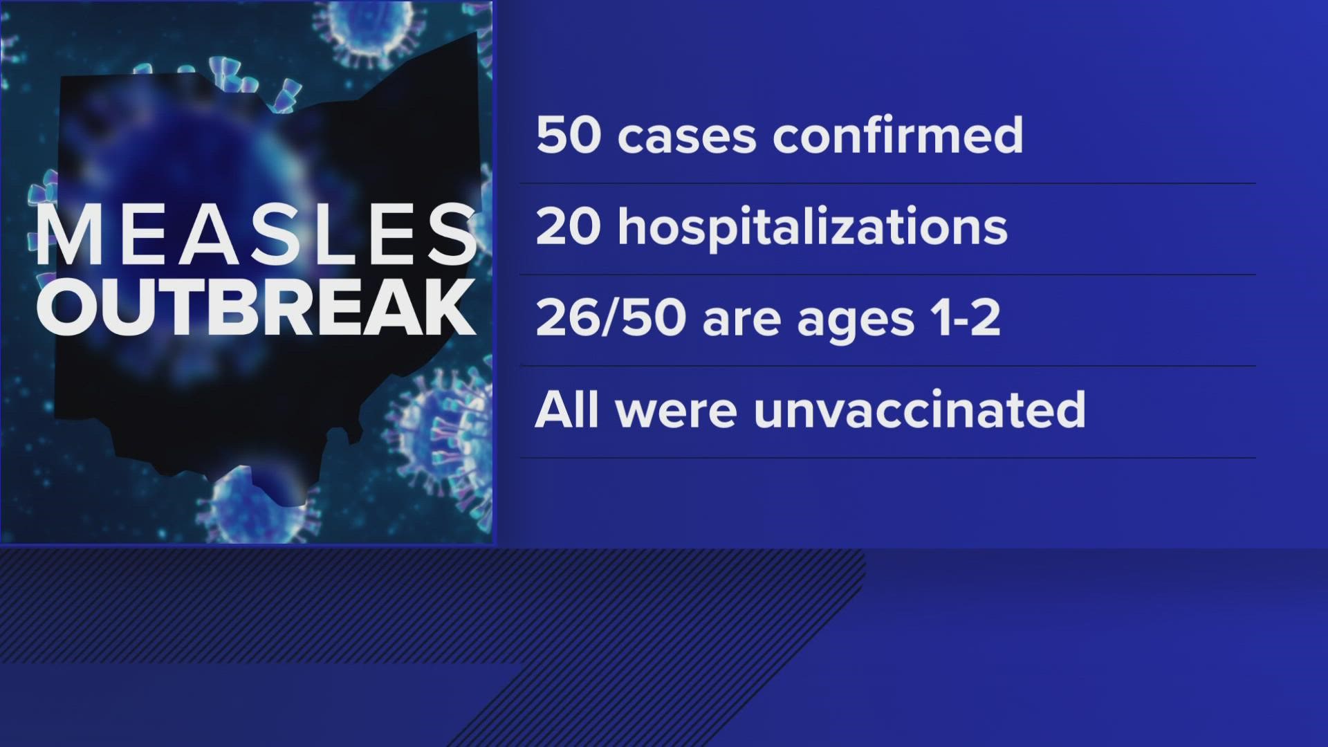 The Columbus Public Health confirmed that a fourth location, a Dollar Tree, was exposed to a positive measles case on Thursday.