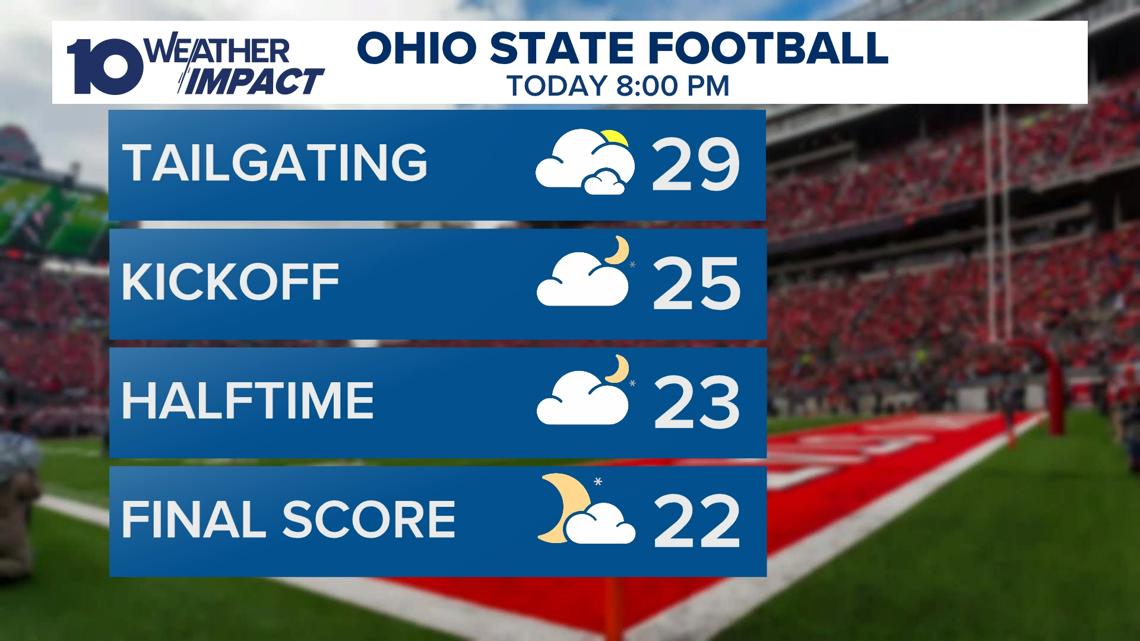 What does the weather forecast look like for the Ohio State game in