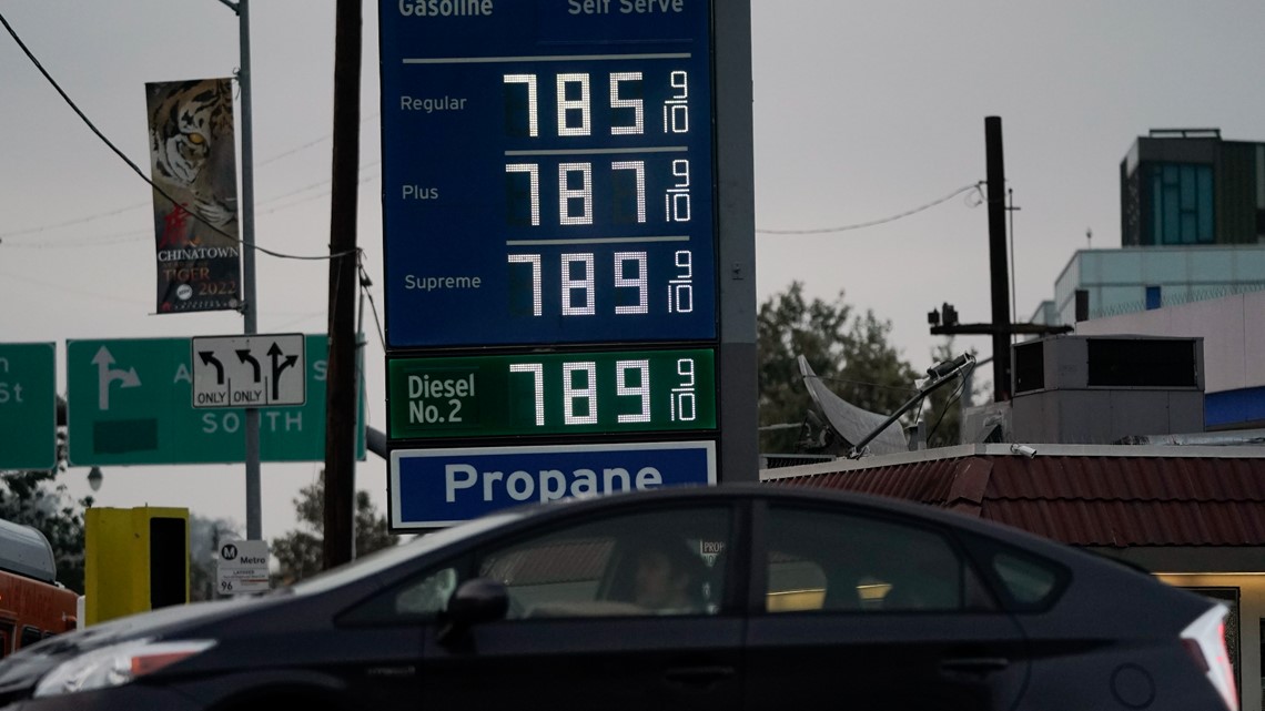Inflation, expenses rise sharply as priorities, poll finds - Vimarsana News