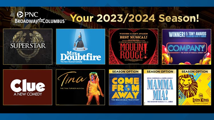 Mamma Mia! - Ohio Theater, Columbus, OH - Tickets, information