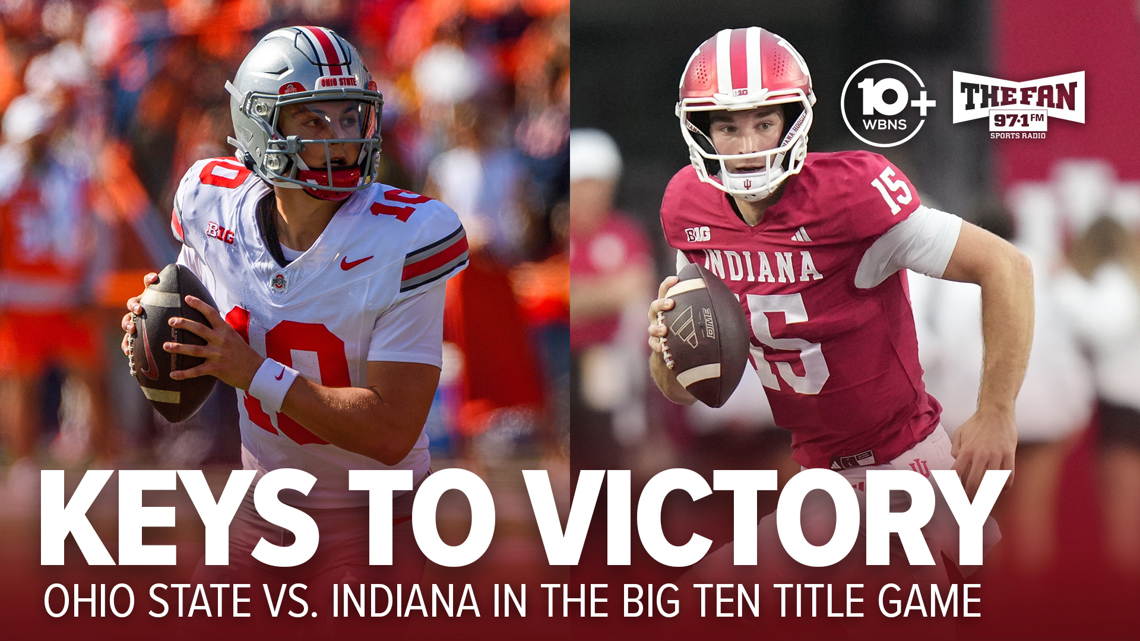 Keys to Victory: Ohio State vs. Indiana in the Big Ten title game