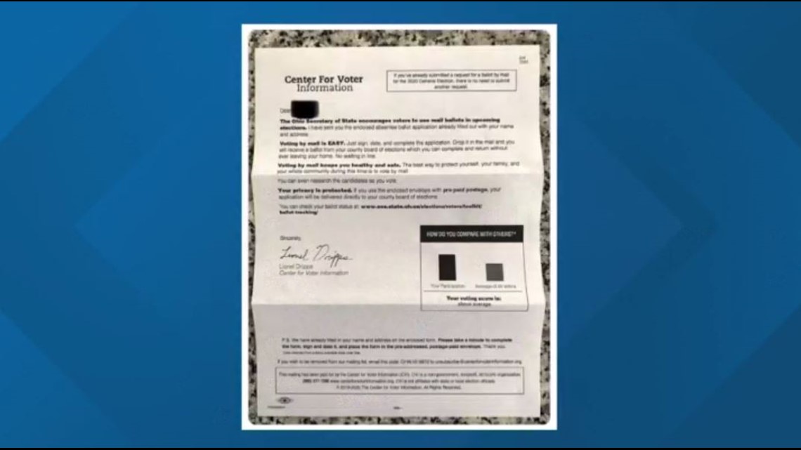 Unsolicited absentee ballot forms showing up in mailboxes across Ohio ...