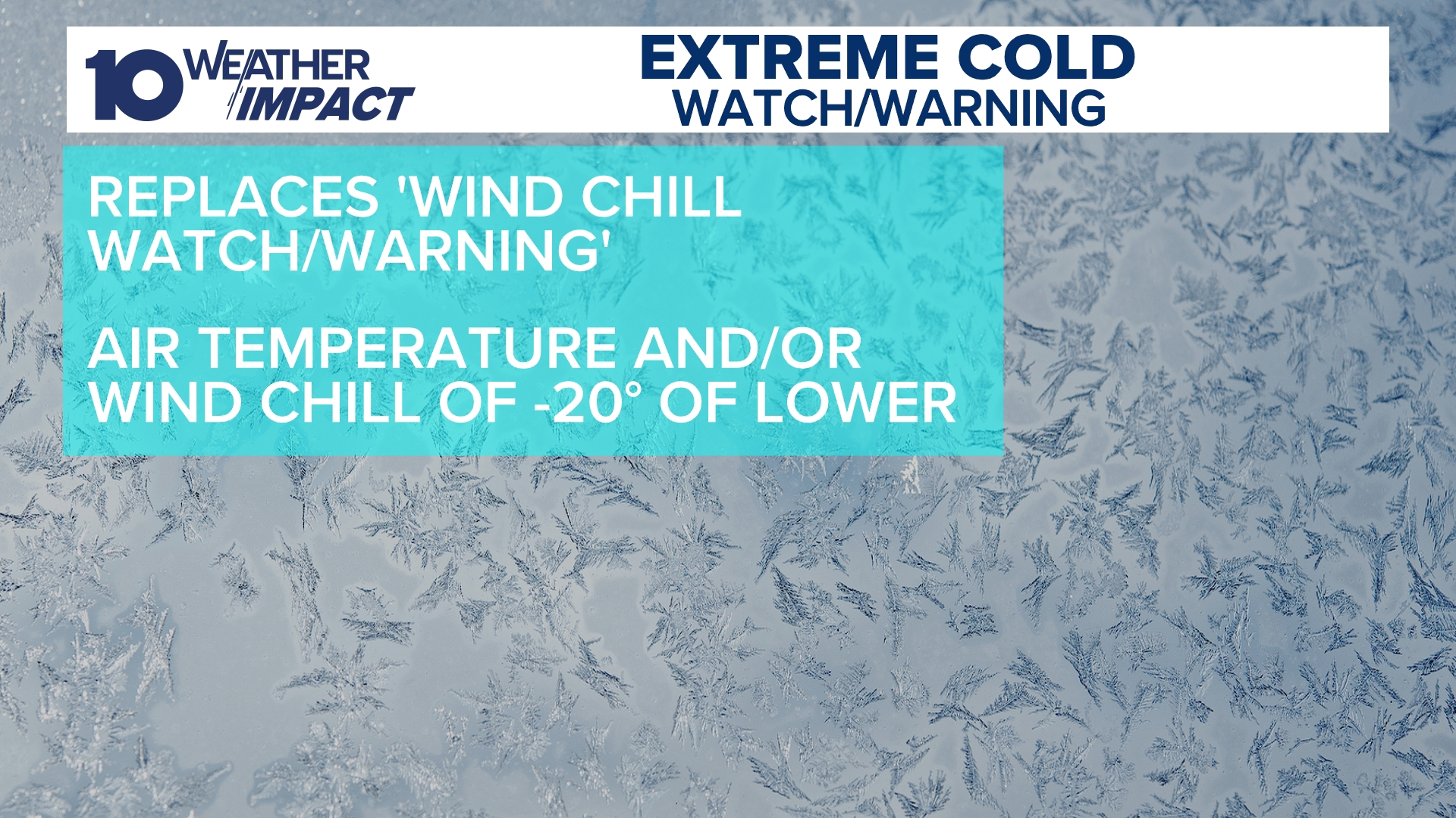 Ohio's winter season forecast prediction for 20242025