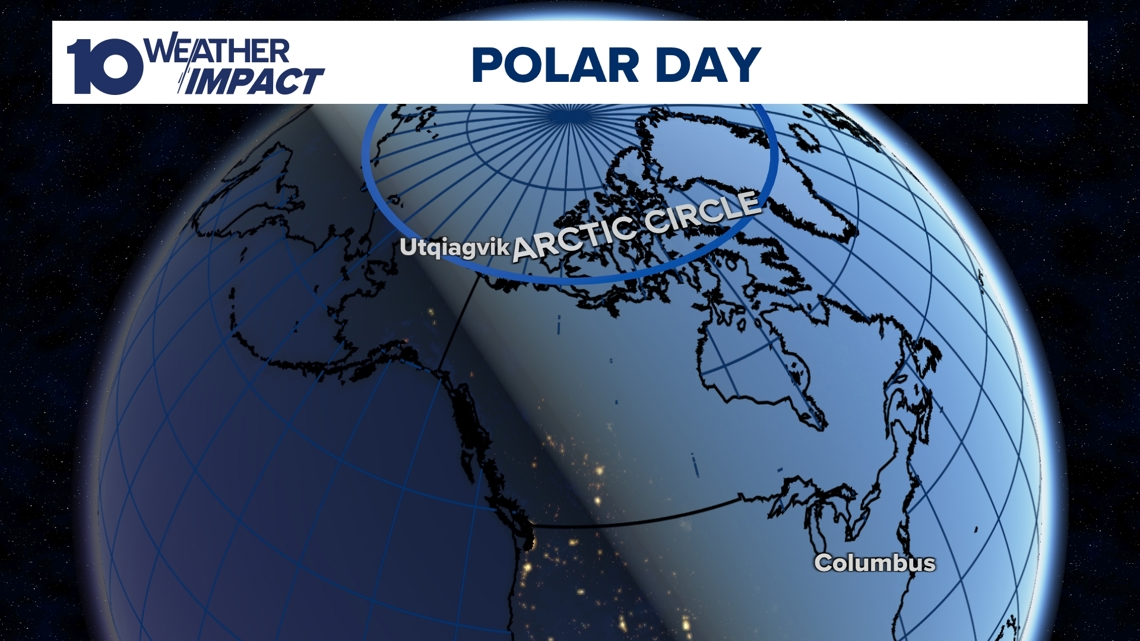 Northernmost town in the United States sees full daylight until early August