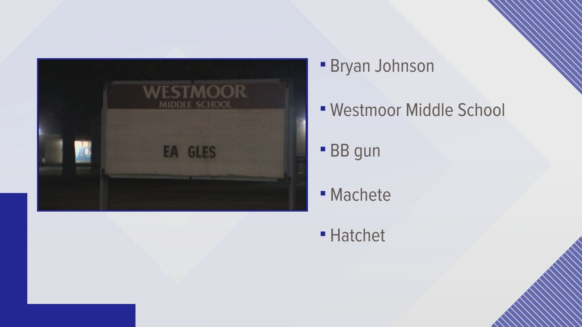 During the investigation, police recovered a machete, a hatchet and a Glock-manufactured BB gun from Johnson's vehicle that was parked at the school.