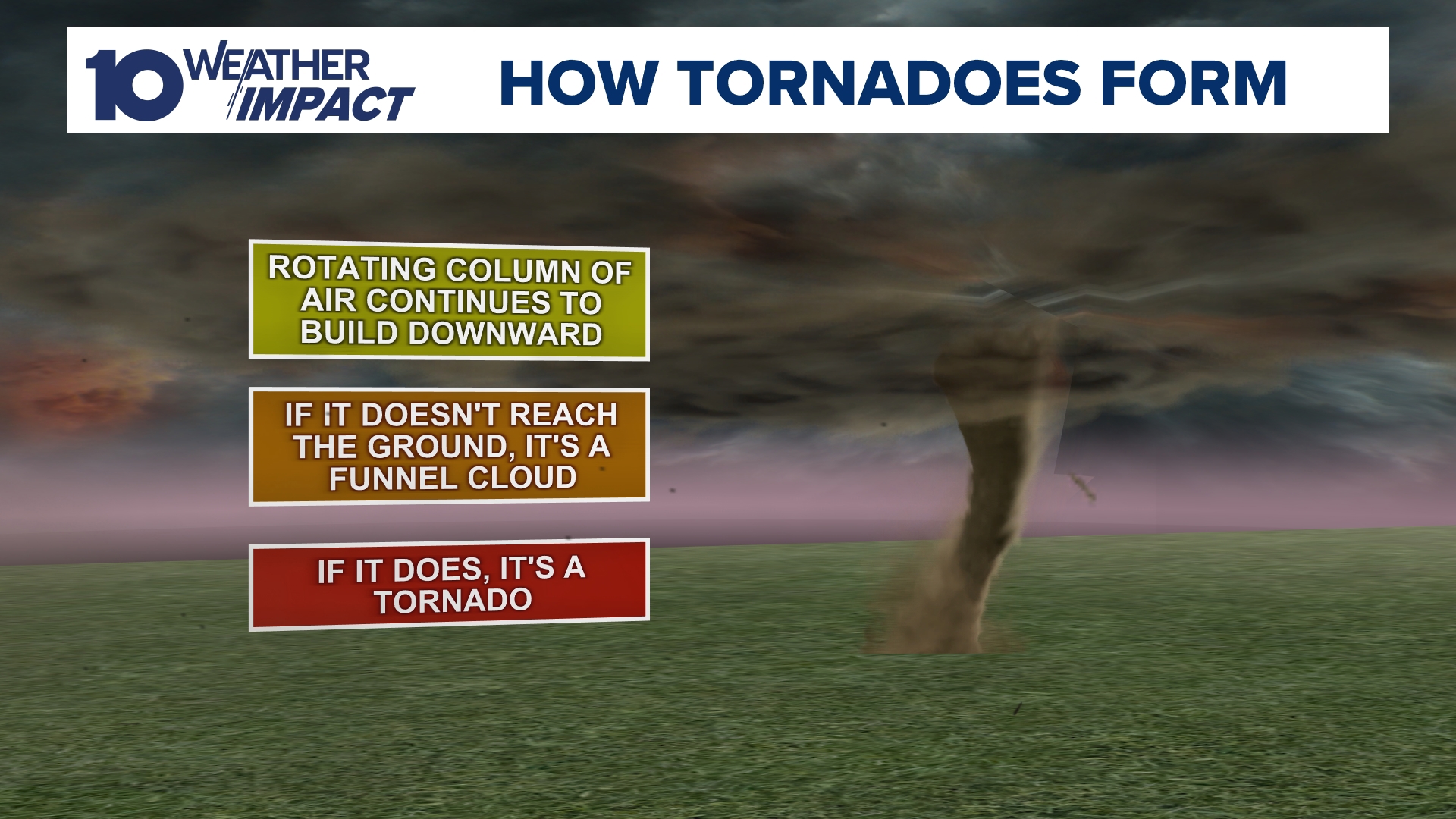 Severe Weather Awareness Week 2025: How tornadoes are formed | 10tv.com