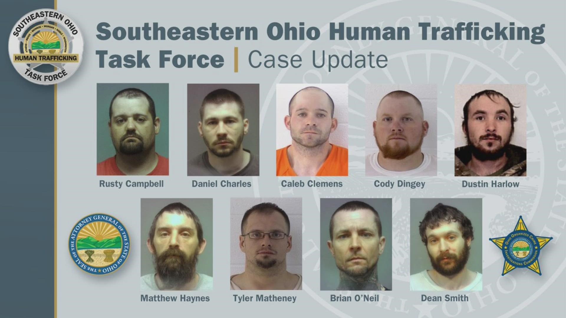 9 men indicted in Ohio human trafficking case involving minors