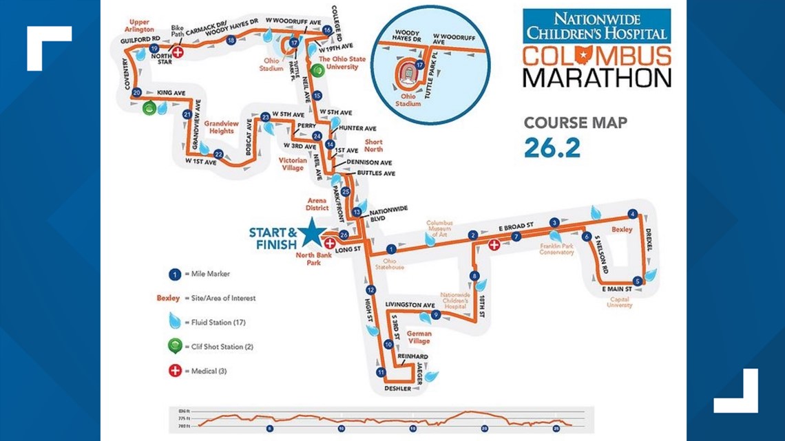 Annual Columbus marathon returning this weekend